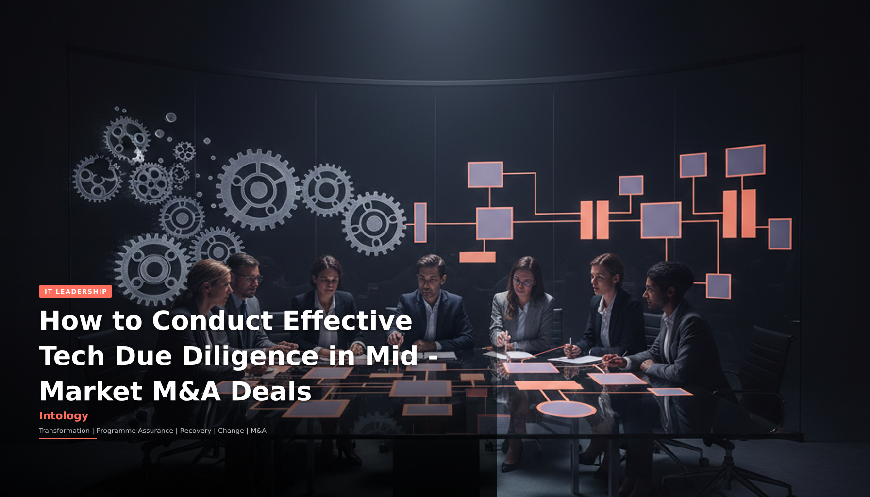 How to Conduct Effective Tech Due Diligence in Mid-Market M&A Deals-Intology, independent UK consultancy