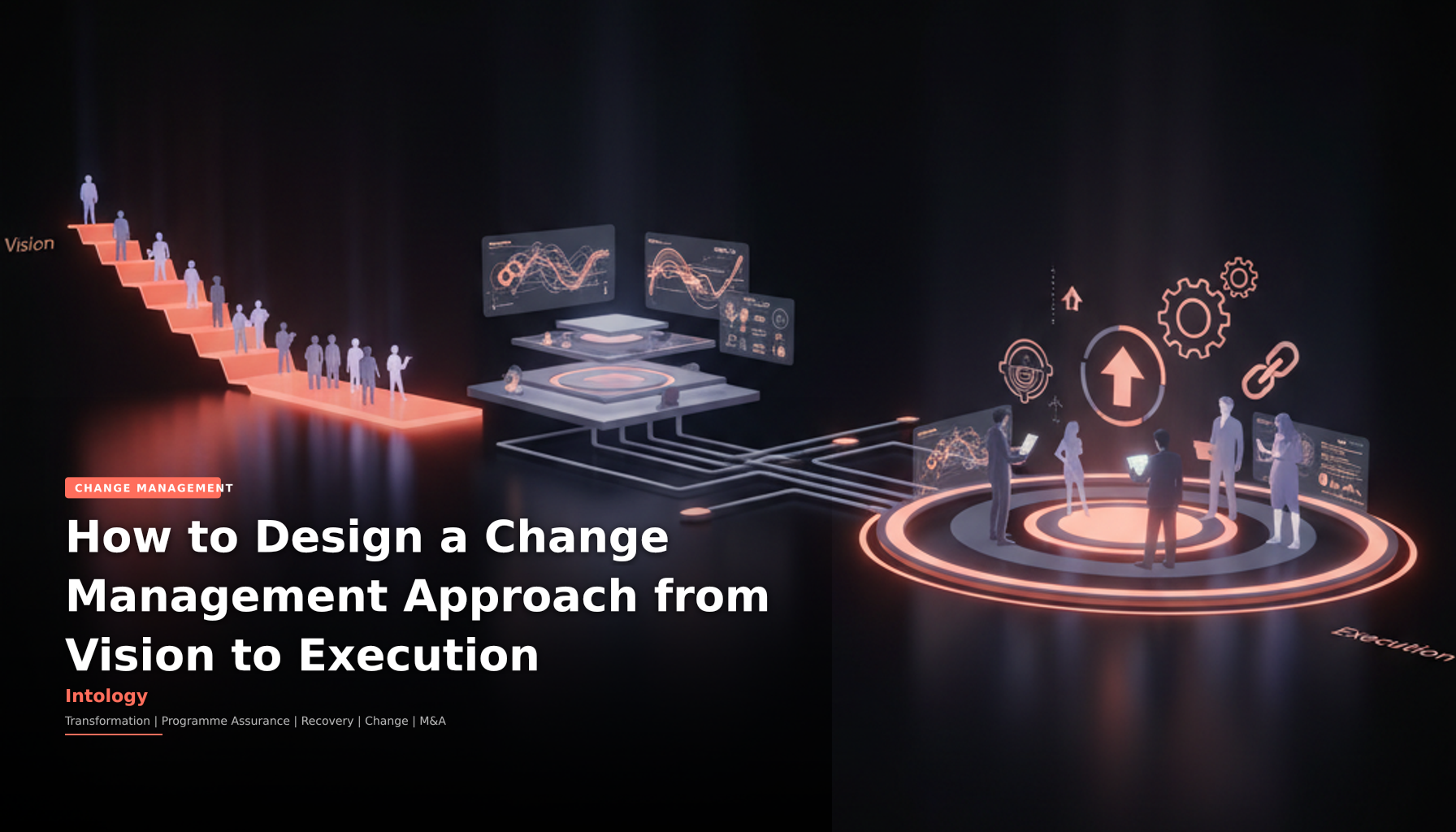 How to Design a Change Management Approach from Vision to Execution-Intology, independent UK consultancy