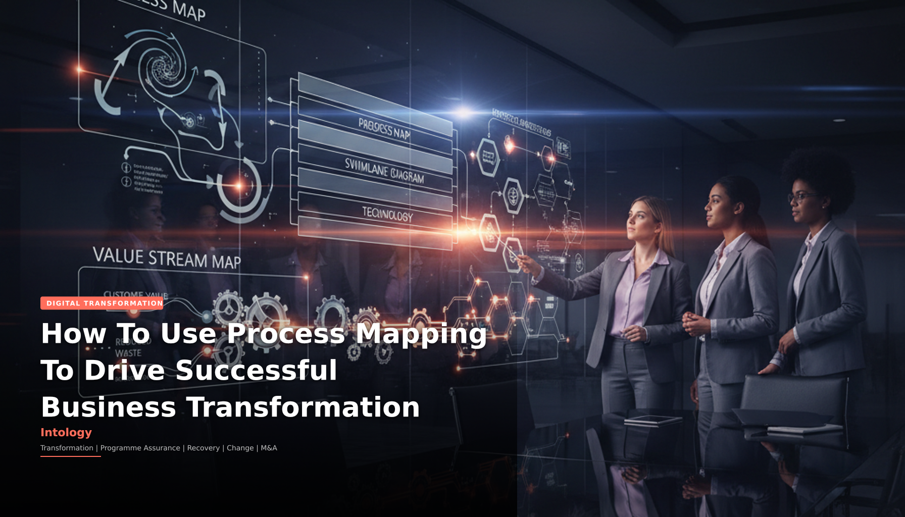 How To Use Process Mapping To Drive Successful Business Transformation-Intology, independent UK consultancy