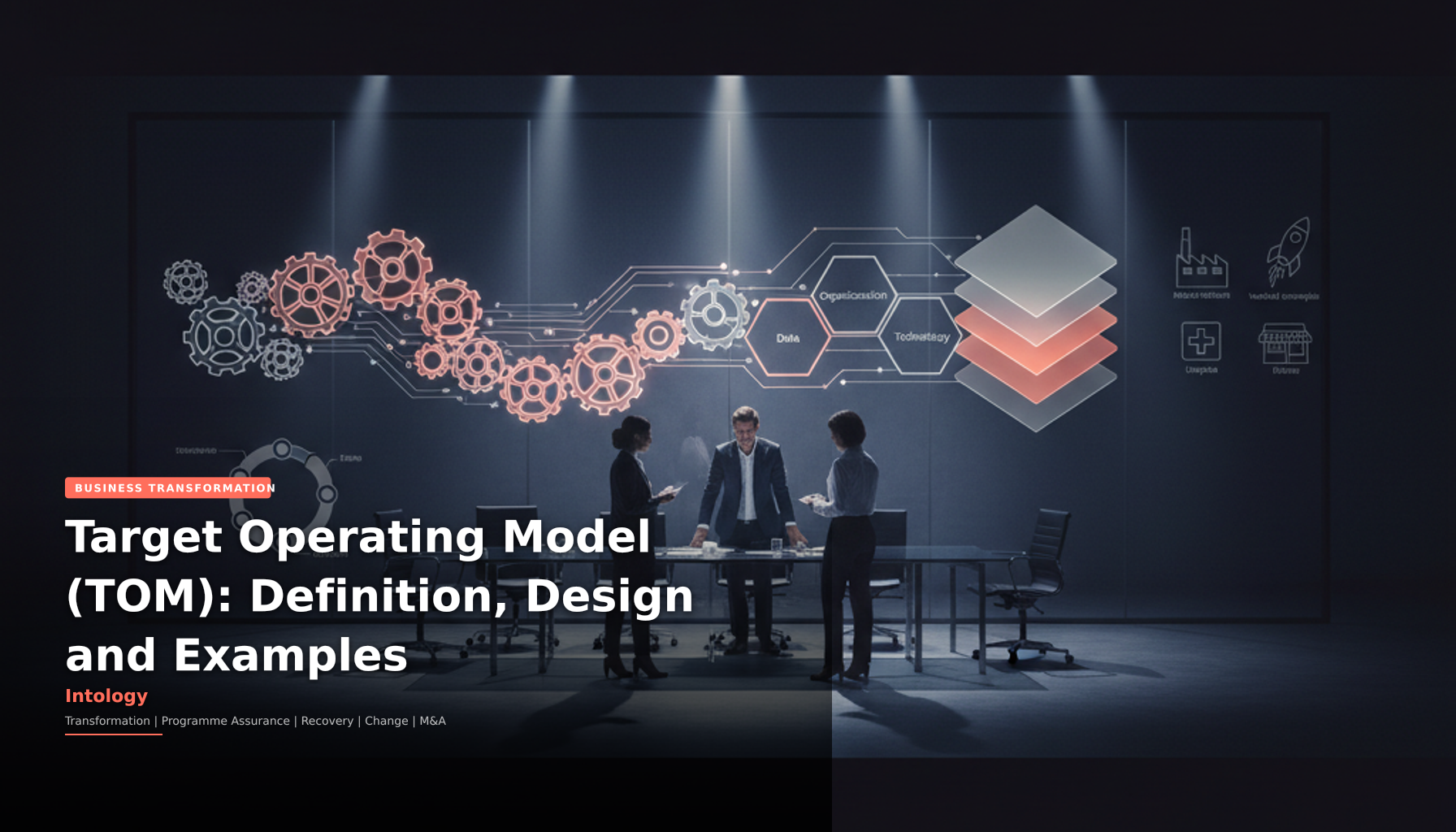 Target Operating Model (TOM): Definition, Design and Examples-Intology, independent UK consultancy
